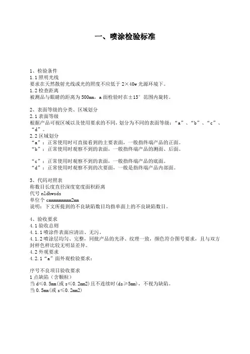 喷涂检验标准