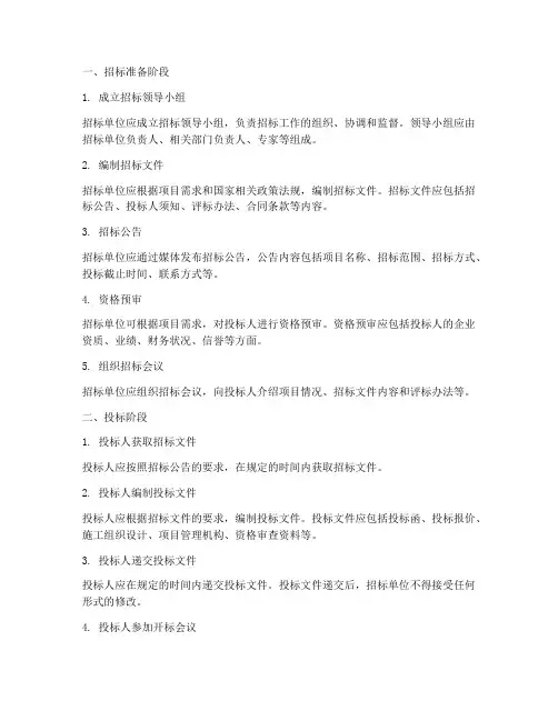 水利工程项目部招标流程