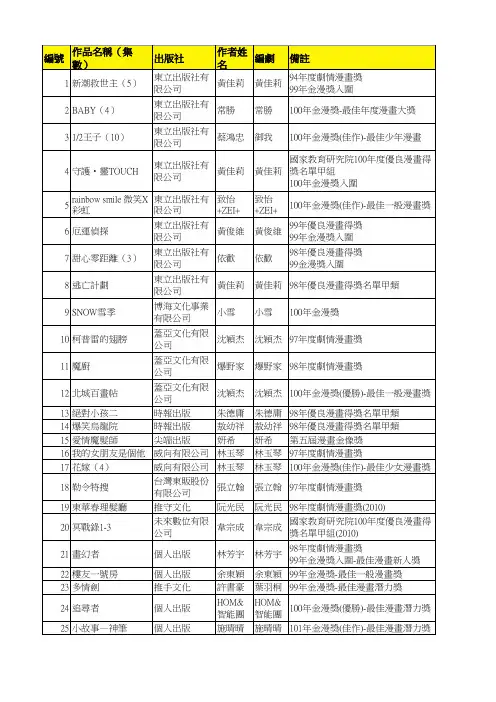 详细书单请按此连结下载 - 欢迎光临【大辣网站】