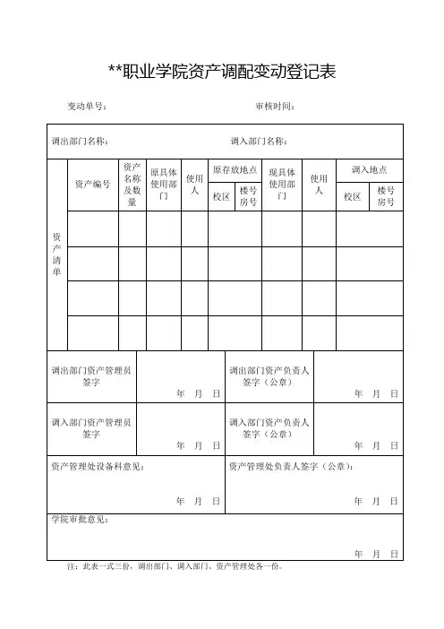 资产调配变动登记表