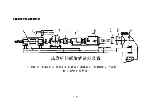 热磨机结构以及原理图解