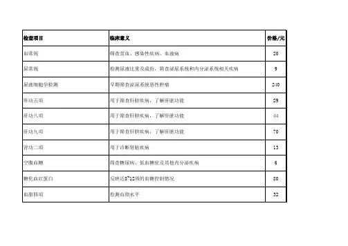 一文看懂常见体检项目及意义