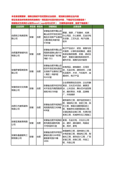 新版安徽省合肥标牌设备工商企业公司商家名录名单联系方式大全38家