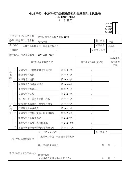 电线导管、电缆导管和线槽敷设检验批质量验收记录表(室内)