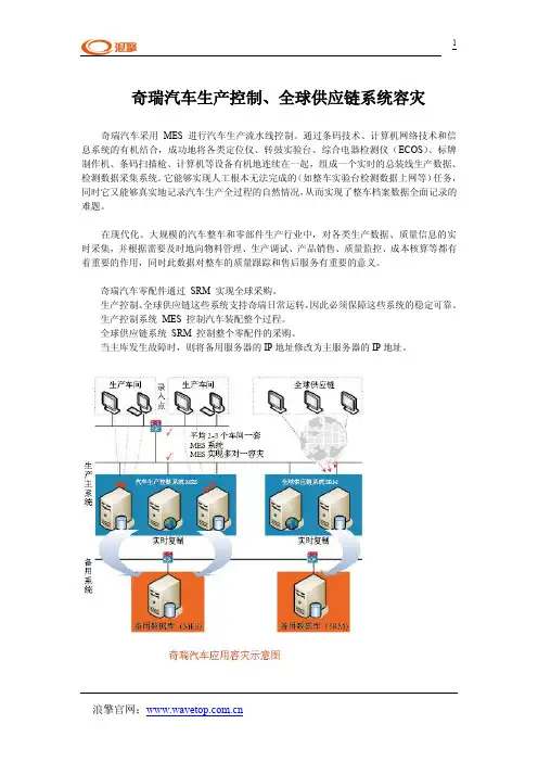 奇瑞汽车生产控制、全球供应链系统容灾