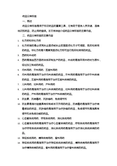 药品分类标签