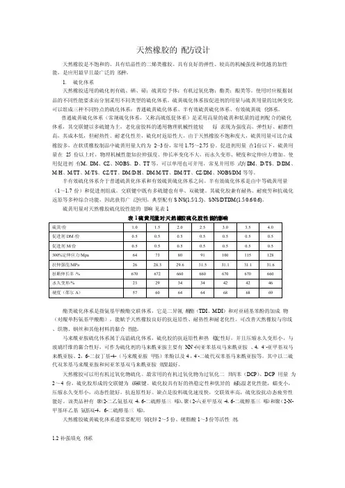 天然橡胶的配方设计