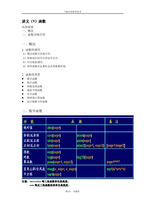 liGrads讲义(9-10)