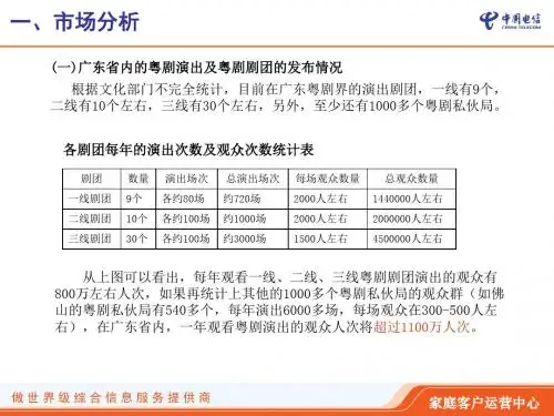 粤剧应用市场调查材料V1