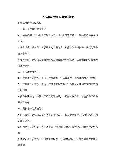 公司年度绩效考核指标