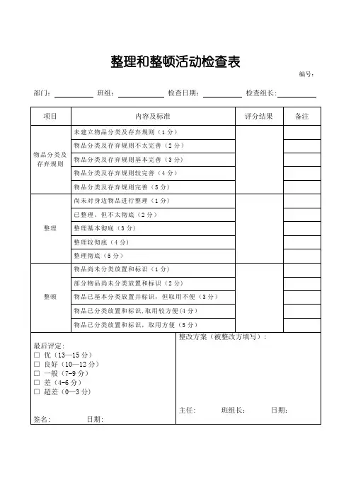 8S检查表新
