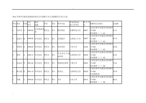 2016年和平区教育系统事业单位公开招聘工作人员拟聘用人员...