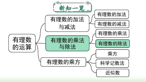 有理数的加、减、乘、除混合运算  课件     2024--2025学年人教版七年级数学上册