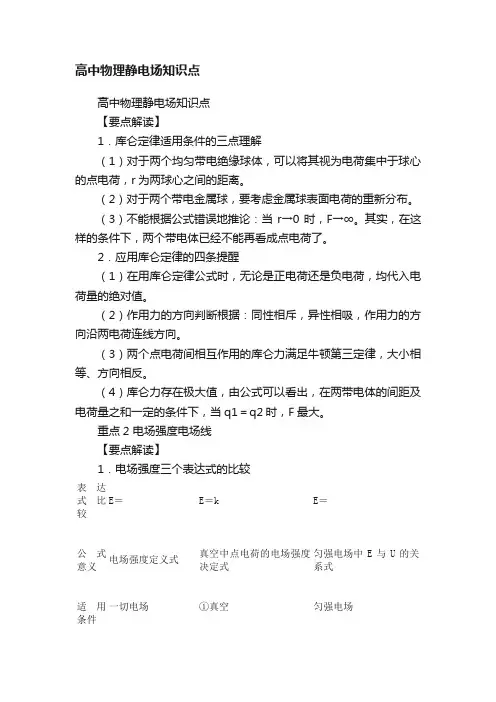 高中物理静电场知识点