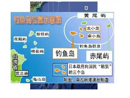 维护国家主权
