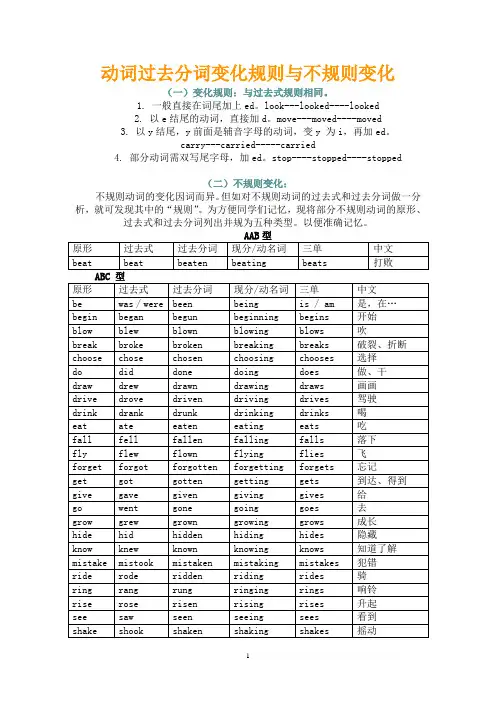 动词过去分词变化规则与不规则变化