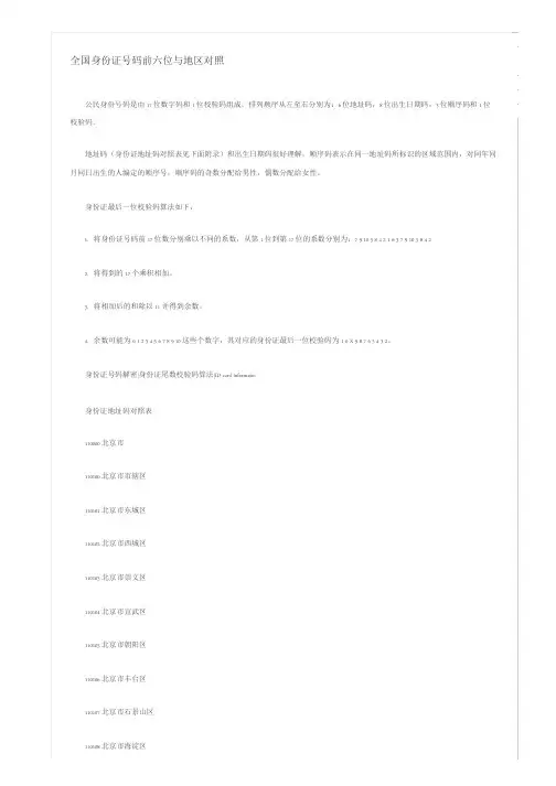 全国身份证号码前六位与地区对照