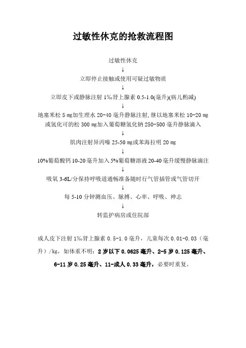 过敏性休克的抢救流程