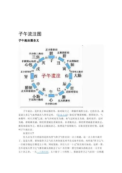 最新子午流注图