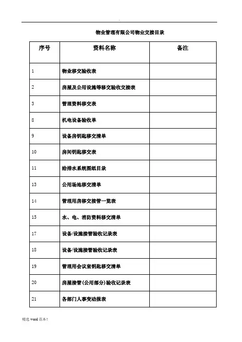 办公楼物业交接表格