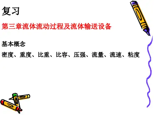 流体流动习题课