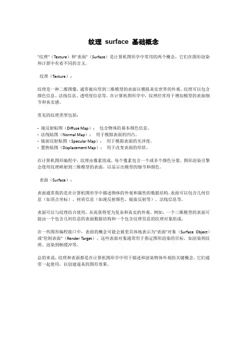 纹理 surface 基础概念