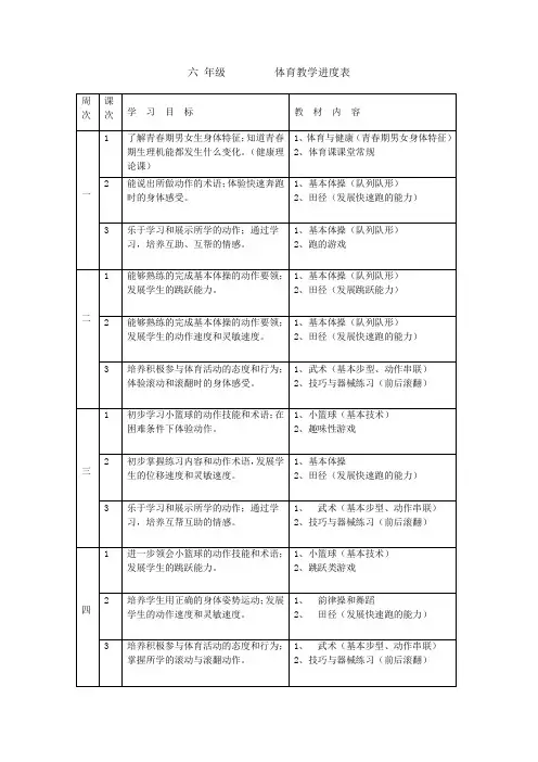 六年级第一学期体育教学进度