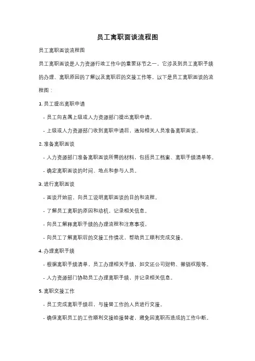 员工离职面谈流程图
