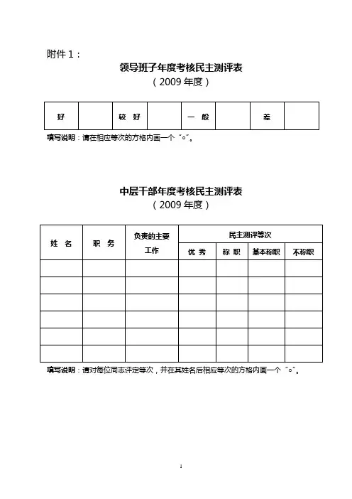 领导班子年度考核民主测评表