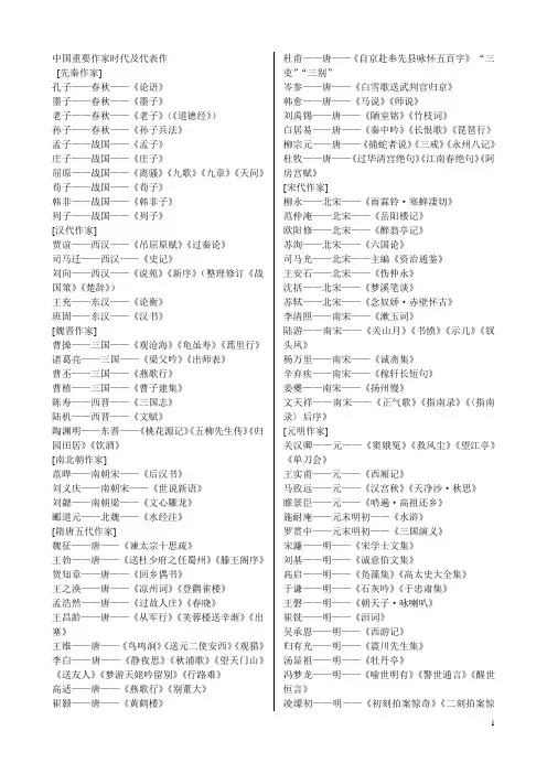 中外重要作家及代表作