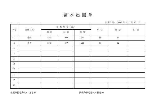 苗木出圃单