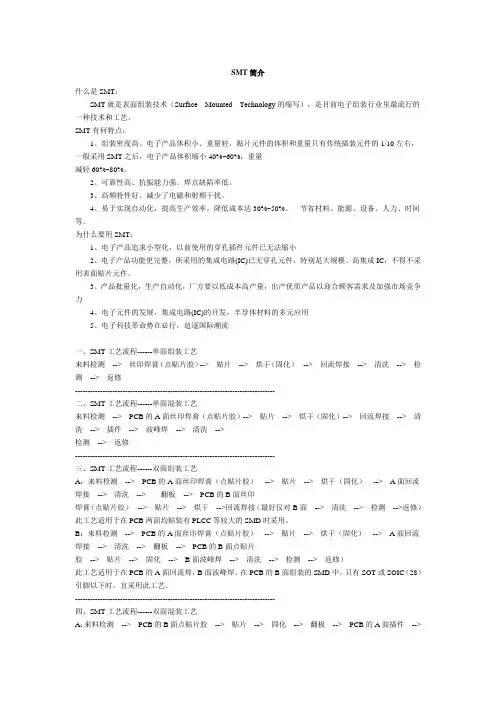 SMT简介
