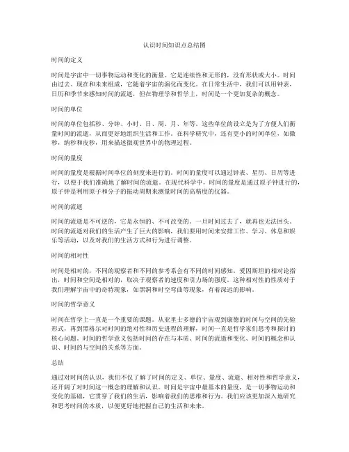 认识时间知识点总结图