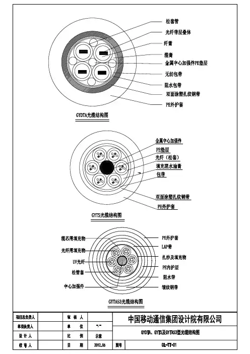 通信工程施工工艺图