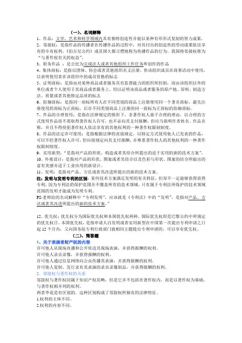 知识产权法(名词解释