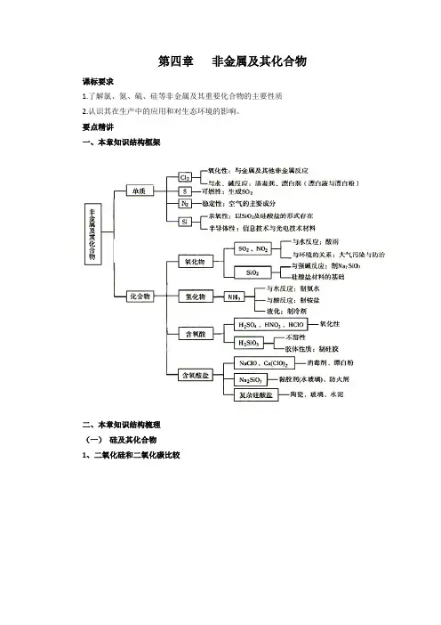 【人教版】高中化学必修1知识点总结：第四章非金属及其化合物