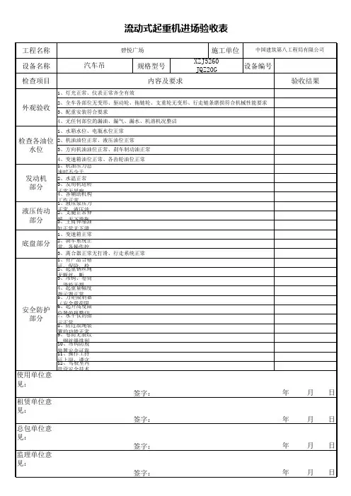 4_流动式起重验收表