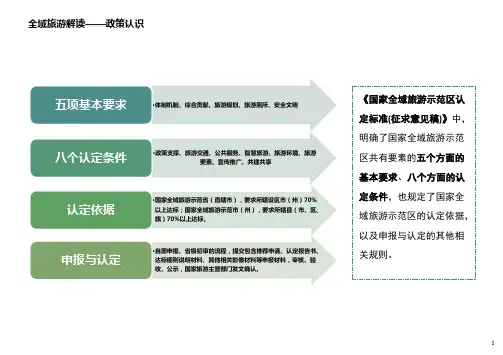 2020年全域旅游解读含定义、政策理解(原创)