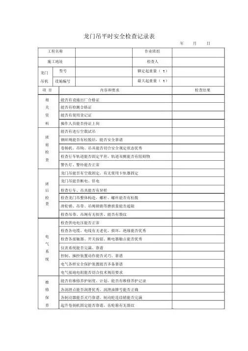 (完整版)龙门吊日常安全检查记录表