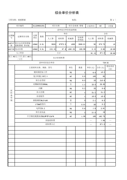 玻璃幕墙 综合单价分析表