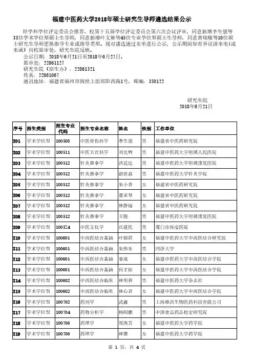 福建中医药大学2018年硕士研究生导师遴选结果公示