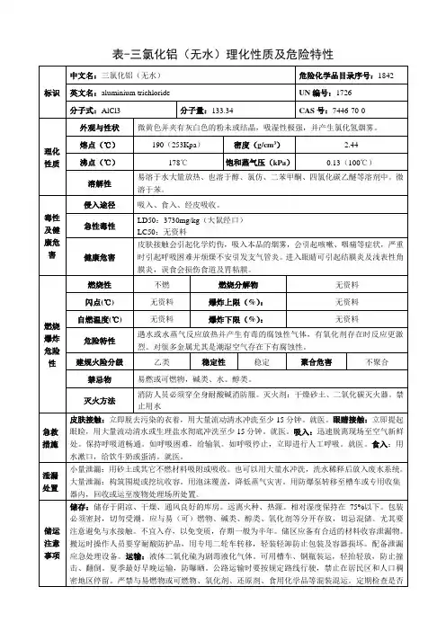 三氯化铝(无水)-理化性质及危险特性表