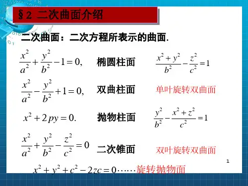 《I二次曲面介绍》PPT课件_OK
