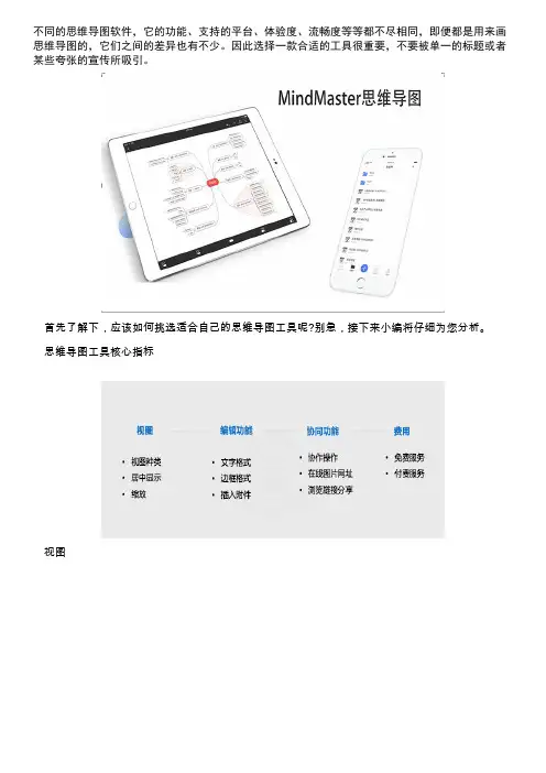做思维导图用什么软件哪个好用