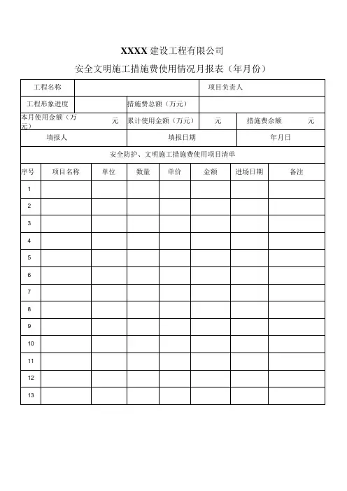 安全文明施工措施费使用情况月报表