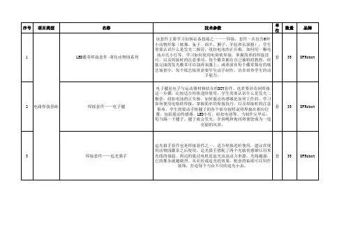 中小学创客空间方案