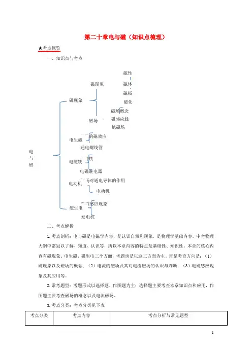 2020_2021学年九年级物理全册第二十章电与磁知识点梳理含解析新版新人教版