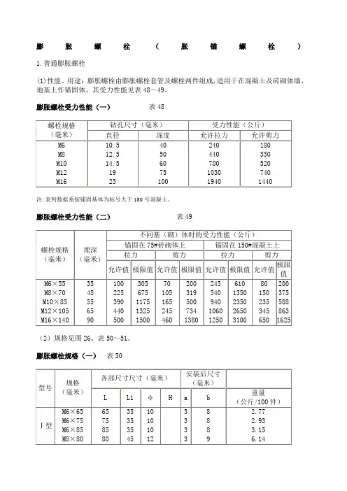 膨胀螺栓规格及性能