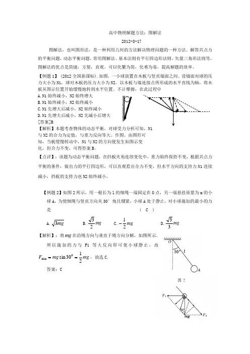 高中物理解题方法：图解法