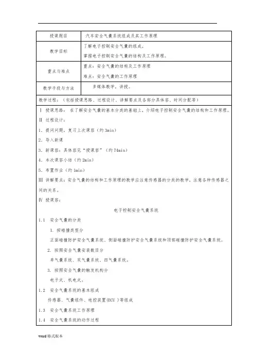 汽车安全气囊系统组成和工作原理